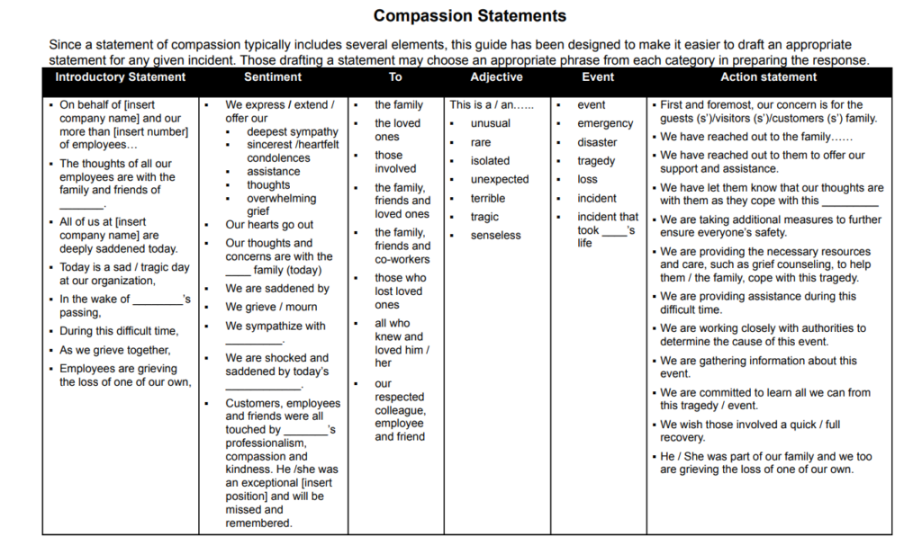 How to draft a compassion statement
