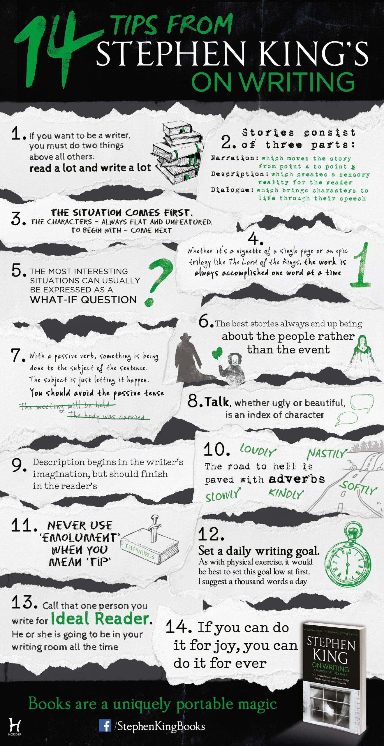 An infographic of Stephen King's tips from "On Writing"