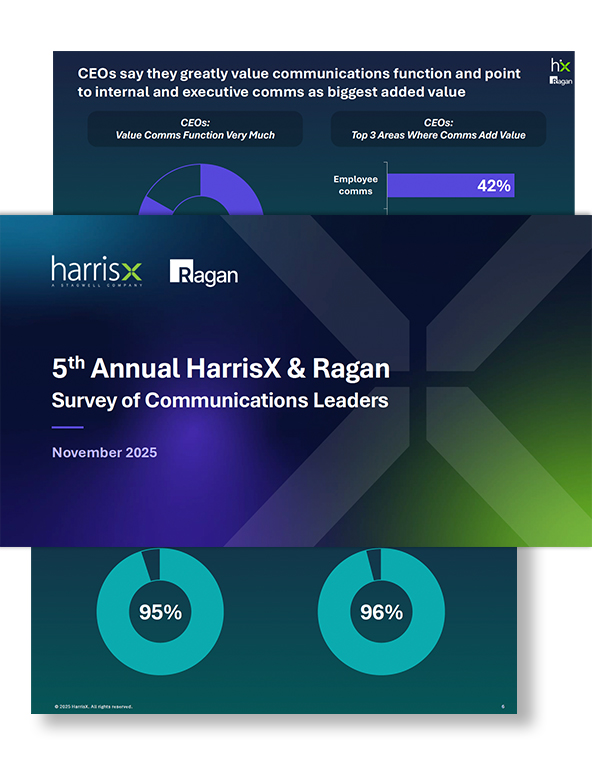 The 5th Annual HarrisX/Ragan CEO-Communicators Perceptions Survey